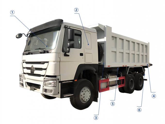 Φορτηγό απορρίψεων Sinotruk 6x4 με το ανατρέποντας κινεζικό φορτηγό πλατφορμών σώματος